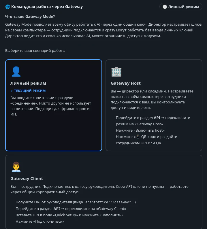 Экран командного Gateway для подключения сотрудников к AI.